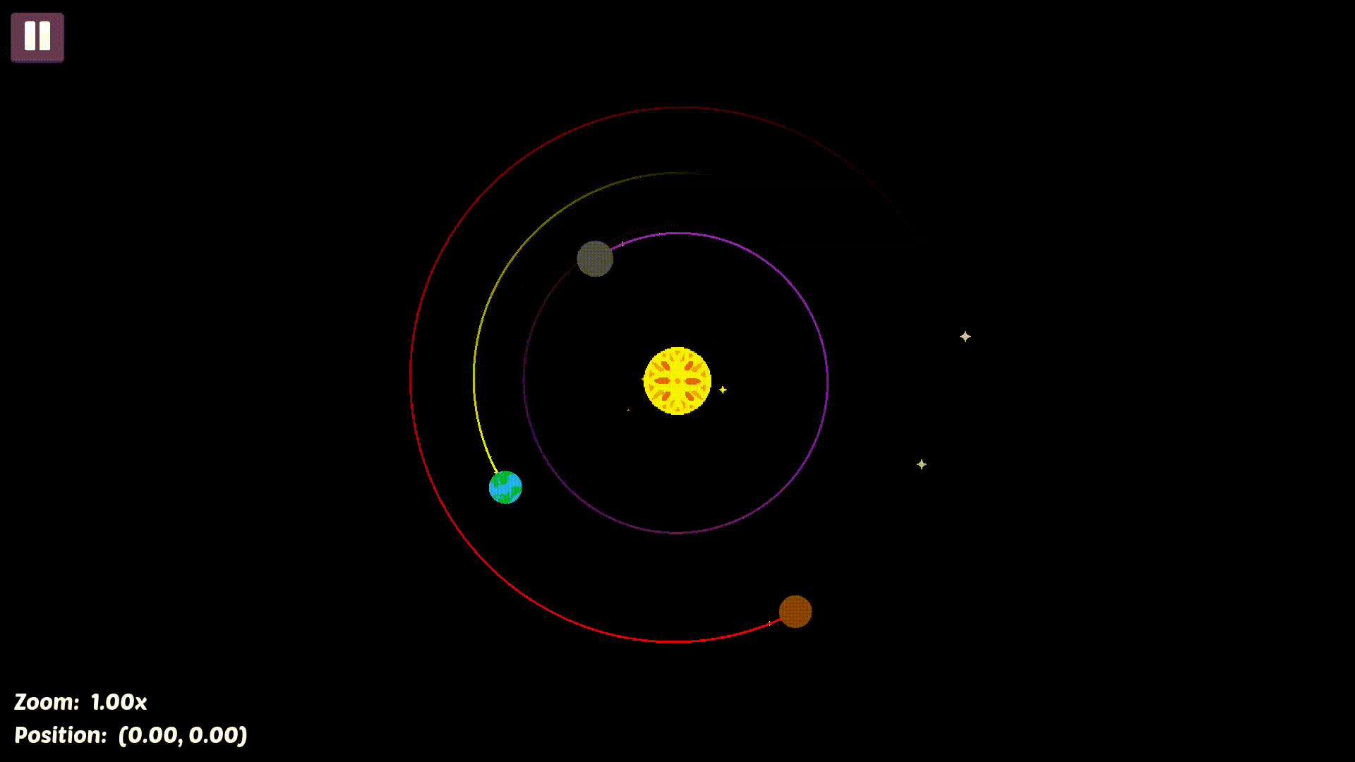 A screenshot of my demo, Planets. There's a sun in the center and three planets are orbiting it. There are twinkling stars in the background