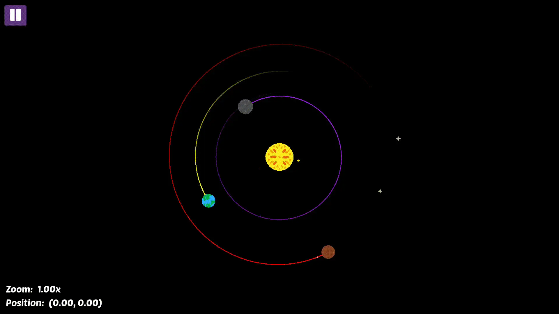 A screenshot of my demo, Planets. There's a sun in the center and three planets are orbiting it. There are twinkling stars in the background