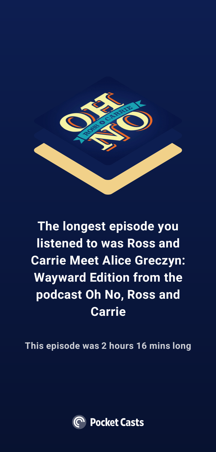 A screenshot of the PocketCasts year in review. The cover art for Oh No, Ross and Carrie is displayed. Below this, it says "The longest episode you listened to was Ross and Carrie Meet Alice Greczyn: Wayward Edition from the Podcast Oh No, Ross and Carrie. This episode was 2 hours 16 minutes long."